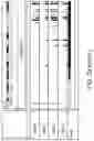 Fig. 48 - METHODS FOR DETECTING AND MODULATING THE EMBRYONIC-FETAL TRANSITION IN MAMMALIAN SPECIES