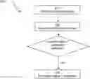 Fig. 01 - METHOD OF PREVENTING AND/OR TREATING A PLURALITY OF DISEASES