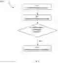 Fig. 03 - METHOD OF PREVENTING AND/OR TREATING A PLURALITY OF DISEASES