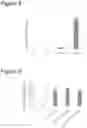 Fig. 05 - CANCER VACCINE FORMULATION