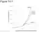 Fig. 16 - CANCER VACCINE FORMULATION