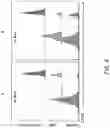 Fig. 07 - HUMAN VACCINE COMPOSITIONS AND METHODS FOR TREATING LEUKEMIA