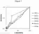 Fig. 02 - COMPOSITION AND PROCESS FOR PREPARING VACCINE