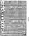 Fig. 04 - COMPOSITION AND PROCESS FOR PREPARING VACCINE