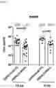 Fig. 04 - recombinanr xiexumapoeozoite protein compositions and method for vaccine delivery
