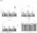 Fig. 12 - recombinanr xiexumapoeozoite protein compositions and method for vaccine delivery