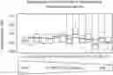 Fig. 01 - COMPOSITIONS AND METHODS FOR ELICITING AN IMMUNE RESPONSE AGAINST CLOSTRIDIUM DIFFICILE
