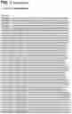 Fig. 30 - COMPOSITIONS AND METHODS FOR ELICITING AN IMMUNE RESPONSE AGAINST CLOSTRIDIUM DIFFICILE