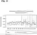 Fig. 95 - COMPOSITIONS AND METHODS FOR ELICITING AN IMMUNE RESPONSE AGAINST CLOSTRIDIUM DIFFICILE