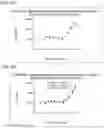 Fig. 09 - NEUROTROPHIC FACTOR PROTEIN CONJUGATES AND RELATED EMBODIMENTS