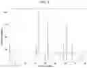 Fig. 04 - ANHYDROUS SODIUM THIOSULFATE AND FORMULATIONS THEREOF