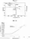 Fig. 05 - ANHYDROUS SODIUM THIOSULFATE AND FORMULATIONS THEREOF