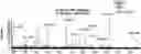 Fig. 01 - METHODS AND COMPOSITIONS FOR IRREVERSIBLE ENZVME INHIBITION