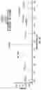 Fig. 05 - METHODS AND COMPOSITIONS FOR IRREVERSIBLE ENZVME INHIBITION