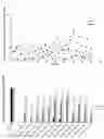 Fig. 02 - ANTISENSE NUCLEIC ACID TARGETING PCSK9