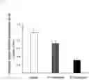 Fig. 09 - ANTISENSE NUCLEIC ACID TARGETING PCSK9