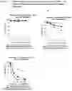 Fig. 11 - METHOD OF CONJUGATING A POLYPEPTIDE