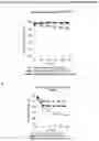 Fig. 21 - METHOD OF CONJUGATING A POLYPEPTIDE