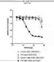 Fig. 43 - METHOD OF CONJUGATING A POLYPEPTIDE