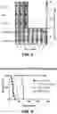 Fig. 07 - Polymer-based macromolecular prodrugs