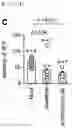 Fig. 43 - CP2C-TARGETING PEPTIDE-BASED ANTICANCER AGENT
