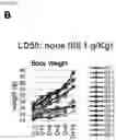 Fig. 99 - CP2C-TARGETING PEPTIDE-BASED ANTICANCER AGENT