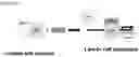 Fig. 07 - SURVIVAL-TARGETING CHIMERIC (SURTAC) MOLECULES