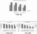 Fig. 24 - Stimuli-Responsive Compositions, Imaging Systems, and Methods for Using the Same for Biomedical Applications
