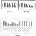 Fig. 25 - Stimuli-Responsive Compositions, Imaging Systems, and Methods for Using the Same for Biomedical Applications