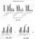 Fig. 27 - Stimuli-Responsive Compositions, Imaging Systems, and Methods for Using the Same for Biomedical Applications