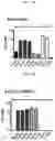 Fig. 18 - Chelating platform for delivery of radionuclides