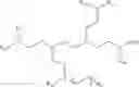 Fig. 48 - Chelating platform for delivery of radionuclides