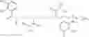 Fig. 70 - Chelating platform for delivery of radionuclides