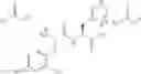 Fig. 41 - FLUORINATION METHOD