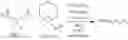 Fig. 60 - FLUORINATION METHOD