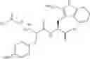 Fig. 70 - FLUORINATION METHOD