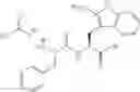 Fig. 73 - FLUORINATION METHOD
