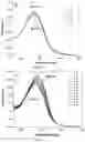 Fig. 06 - CHELATORS AND METHODS OF MAKING AND USING SAME