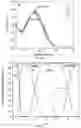 Fig. 08 - CHELATORS AND METHODS OF MAKING AND USING SAME