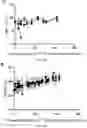 Fig. 13 - CHELATORS AND METHODS OF MAKING AND USING SAME