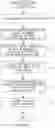 Fig. 05 - Information processing system, information processing method, and program