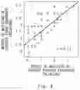 Fig. 10 - Information processing system, information processing method, and program