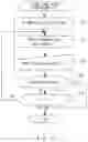 Fig. 16 - Information processing system, information processing method, and program