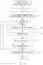 Fig. 17 - Information processing system, information processing method, and program