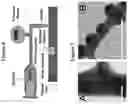 Fig. 07 - Solution Blow Spun Polymer Constructs, Compositions and Methods of Fabrications and Uses Relating Thereto