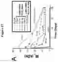 Fig. 22 - Solution Blow Spun Polymer Constructs, Compositions and Methods of Fabrications and Uses Relating Thereto