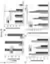 Fig. 30 - Solution Blow Spun Polymer Constructs, Compositions and Methods of Fabrications and Uses Relating Thereto