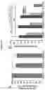 Fig. 42 - Solution Blow Spun Polymer Constructs, Compositions and Methods of Fabrications and Uses Relating Thereto