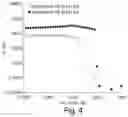 Fig. 04 - SELF-ASSEMBLING PEPTIDES AS BRONCHIAL OBSTRUCTION AGENTS