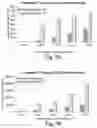 Fig. 07 - SELF-ASSEMBLING PEPTIDES AS BRONCHIAL OBSTRUCTION AGENTS